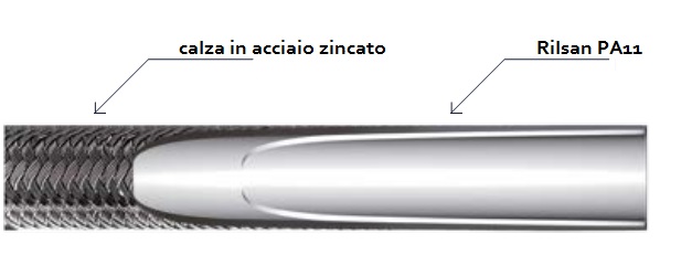 TUBO RILSAN PA11-TR