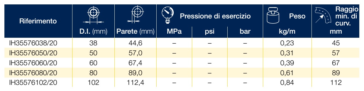 TUBO ASPIREX PU-ANC
